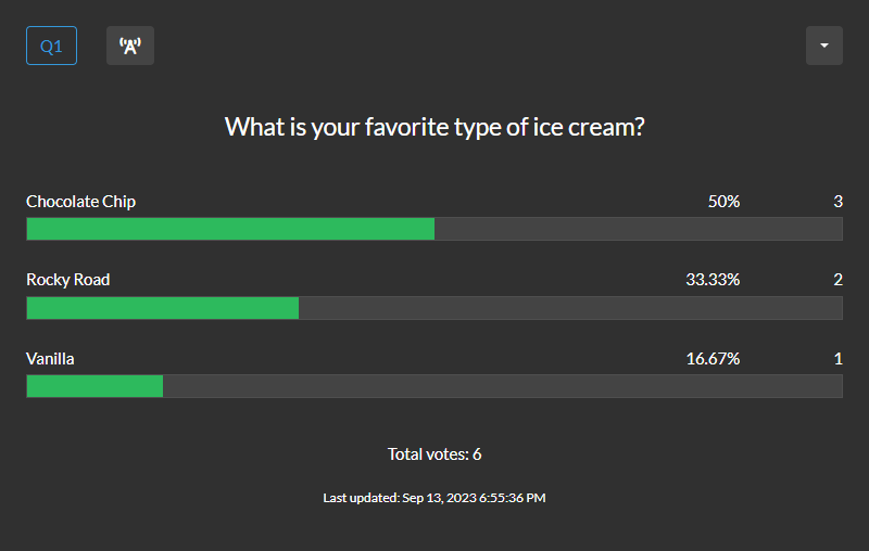 Single choice results